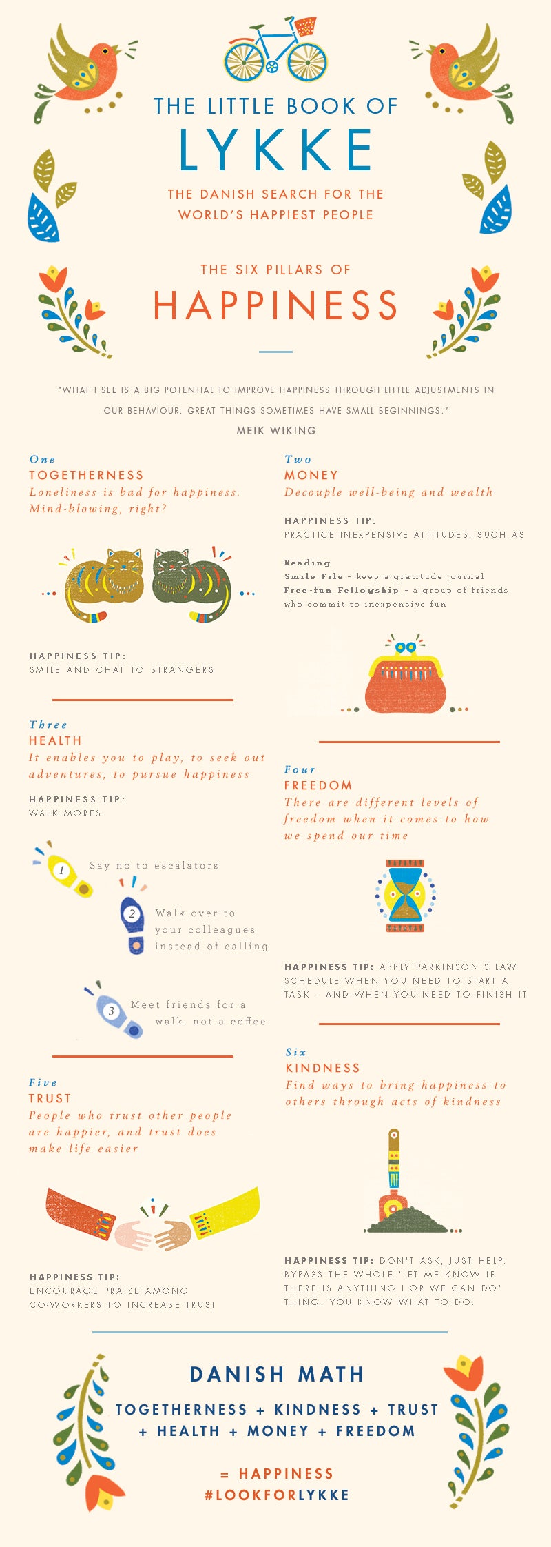 The Six Pillars of Happiness